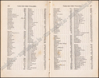 Picture of Manuel de la flore de Belgique, ou Description des familles et des genres : accompagnée de tableaux analytiques…