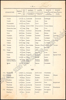 Picture of Aanwijzer onderrichtende per alphabetische orde de Gemeenten des Lands + FR