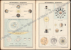 Image de Miniature Atlas and Gazetteer of the World