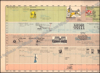 Image de Visuele Historie. Aanschouwelijk overzicht van de algemene en vaderlandse geschiedenis